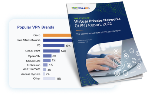 VPN Report